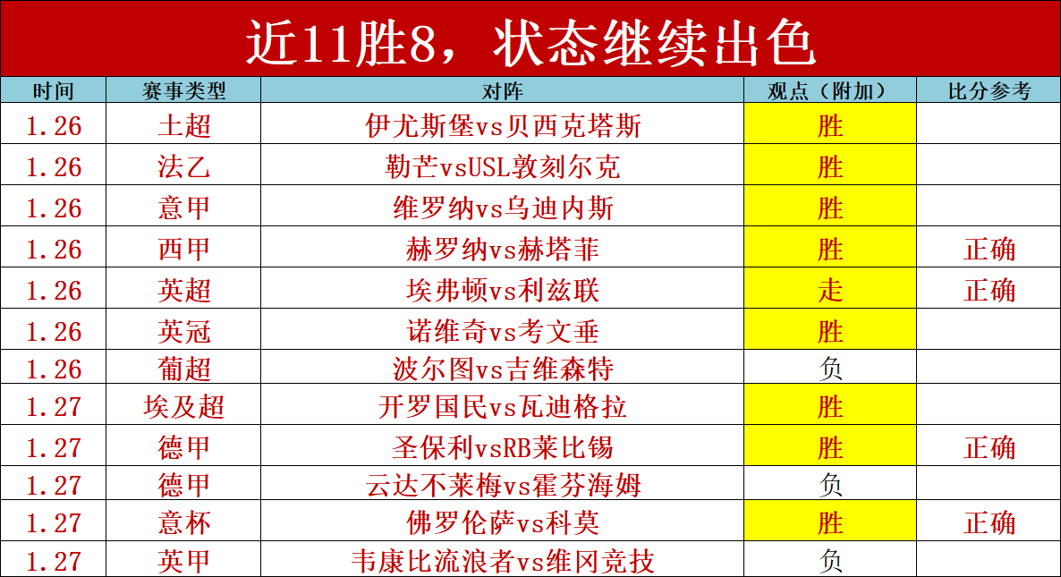 海牛战队功,勋外援华丽,蜕变,星空,XingKong,星空官网,星空体育官网,星空体育下载,星空APP