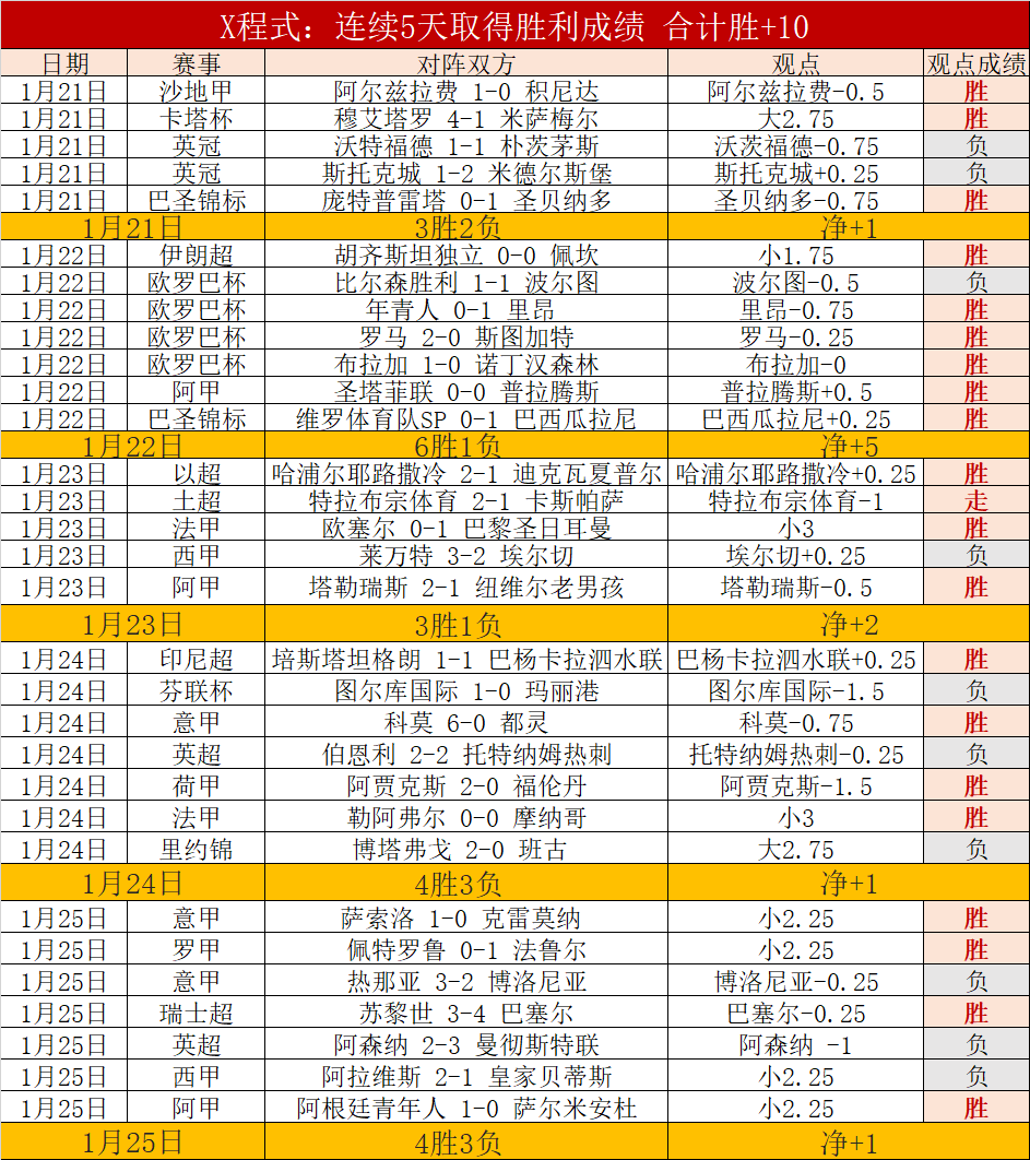 网坛盛宴重,中国选手大,满贯之旅再,星空,XingKong,星空官网,星空体育官网,星空体育下载,星空APP