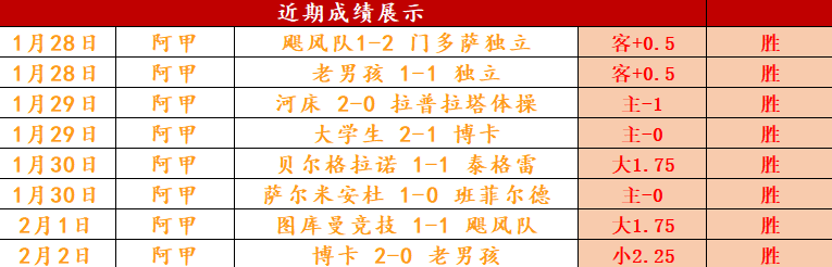三连胜辉煌,开局,新赛季日职,星空,XingKong,星空官网,星空体育官网,星空体育下载,星空APP