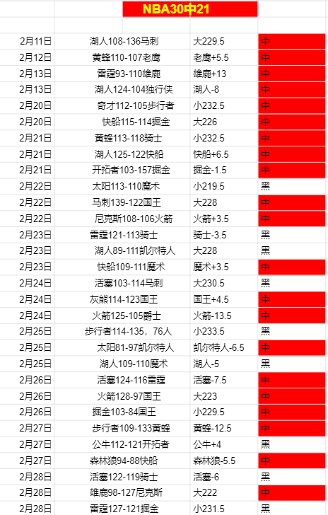 內馬爾驚言,加盟沙特後,球隊力壓法,星空,XingKong,星空官网,星空体育官网,星空体育下载,星空APP