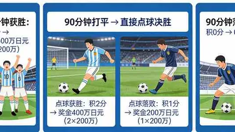 “三月备战考验重重：国家队阵容薄弱，后腰及锋线问题突出显见”