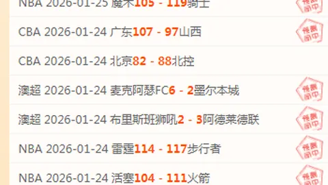 谢维军曾拒津门虎中卫邀约，今成为球队核心闪耀舞台